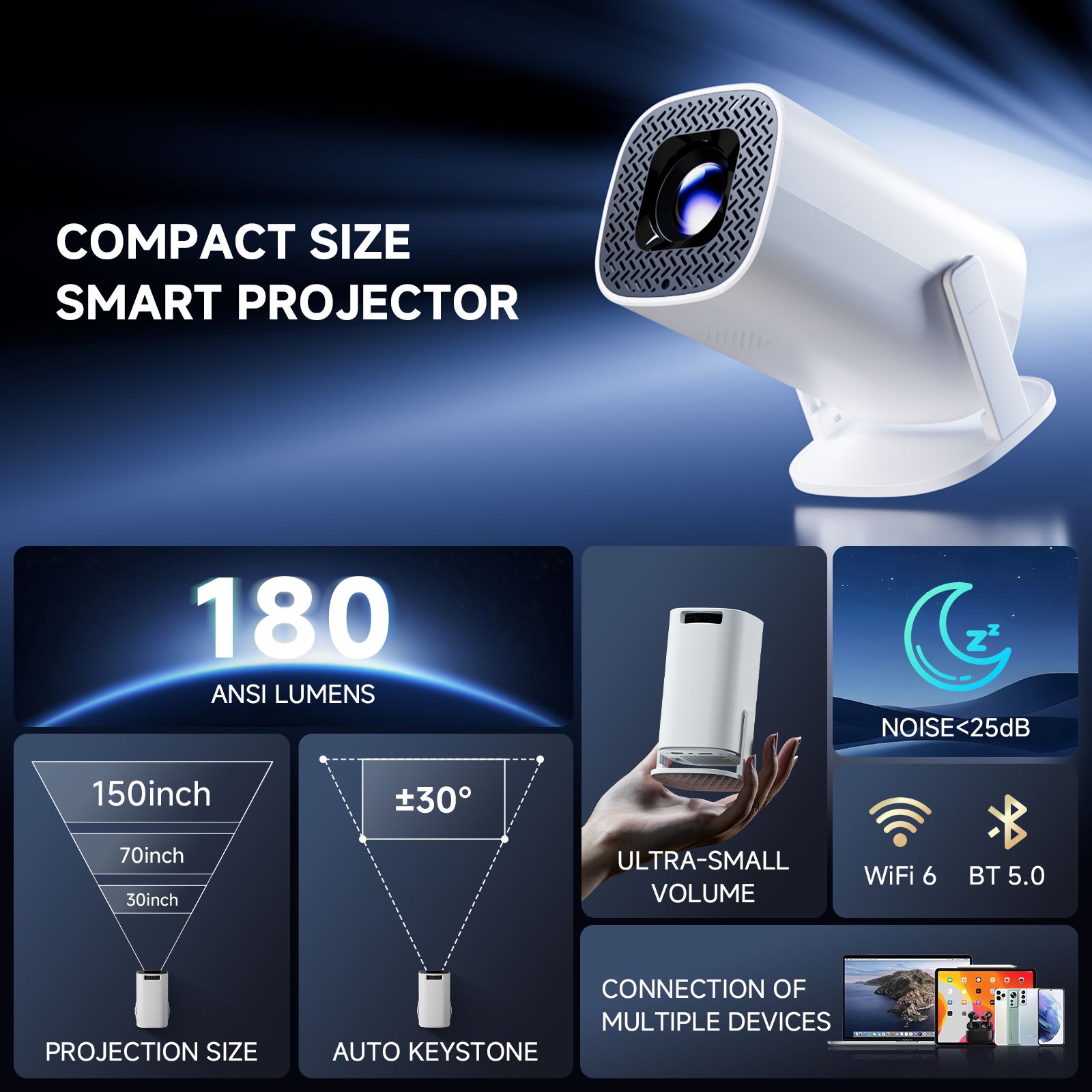 HONGTOP P30PRO スマートミニプロジェクター A - Home Cinema Night のレビューと価格
