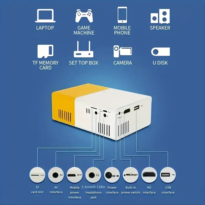 家庭用寝室の壁投影用超高画質プロジェクター、携帯電話画面投影 - Home Cinema Night のレビューと価格
