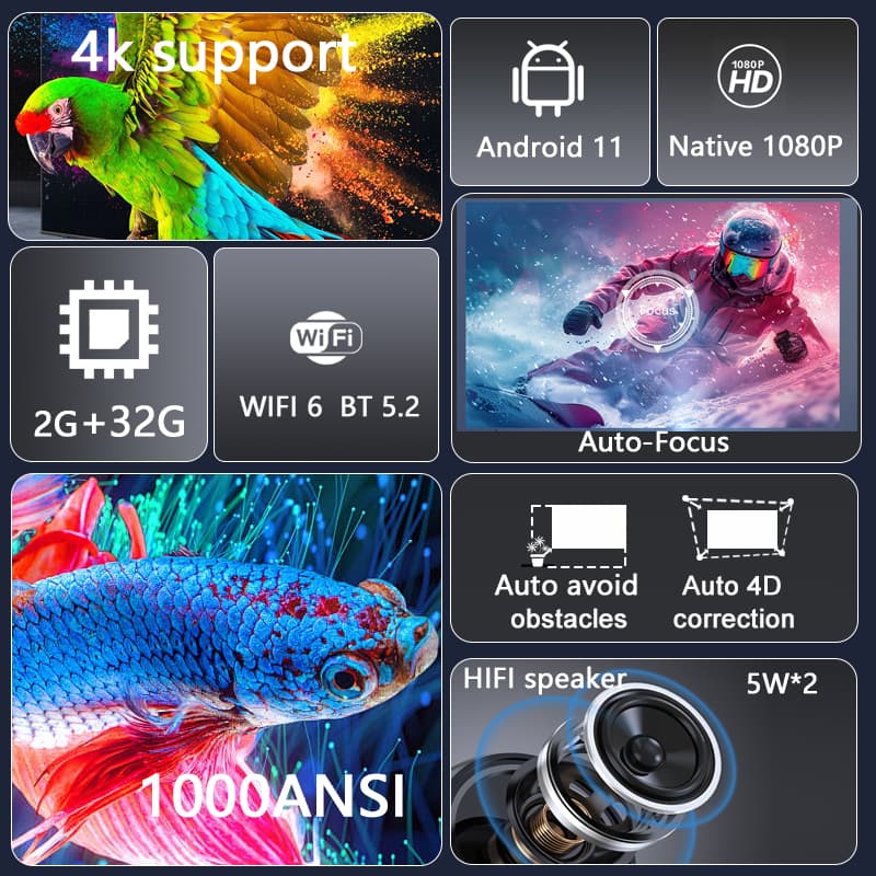 2025年Huawei L007 4K 1000ANSI ネ - Home Cinema Night のレビューと価格