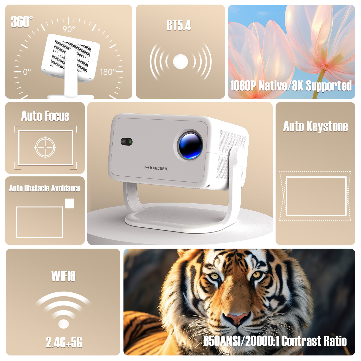 Magcubic 8K L018 プロジェクター 650AN - Home Cinema Night のレビューと価格