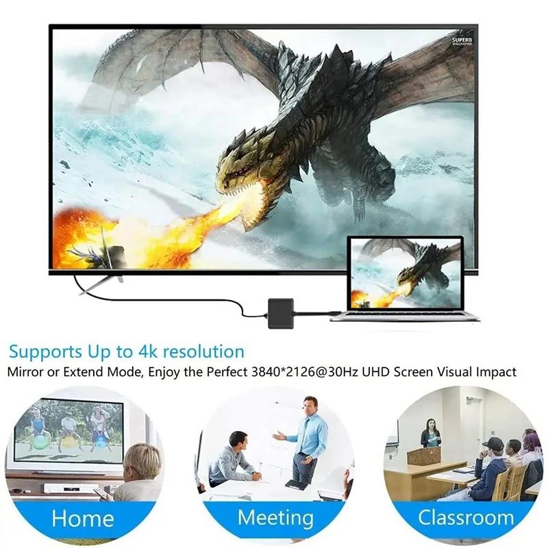 3in1 USB-C to HDTVハブ、USB-C to  - Home Cinema Usb のレビューと価格