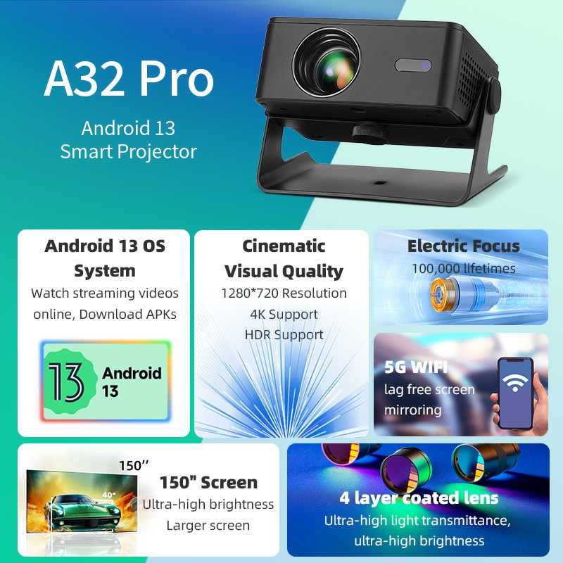 AUN A32 プロ Android 13 プロジェクターポ - Home Cinema Night のレビューと価格