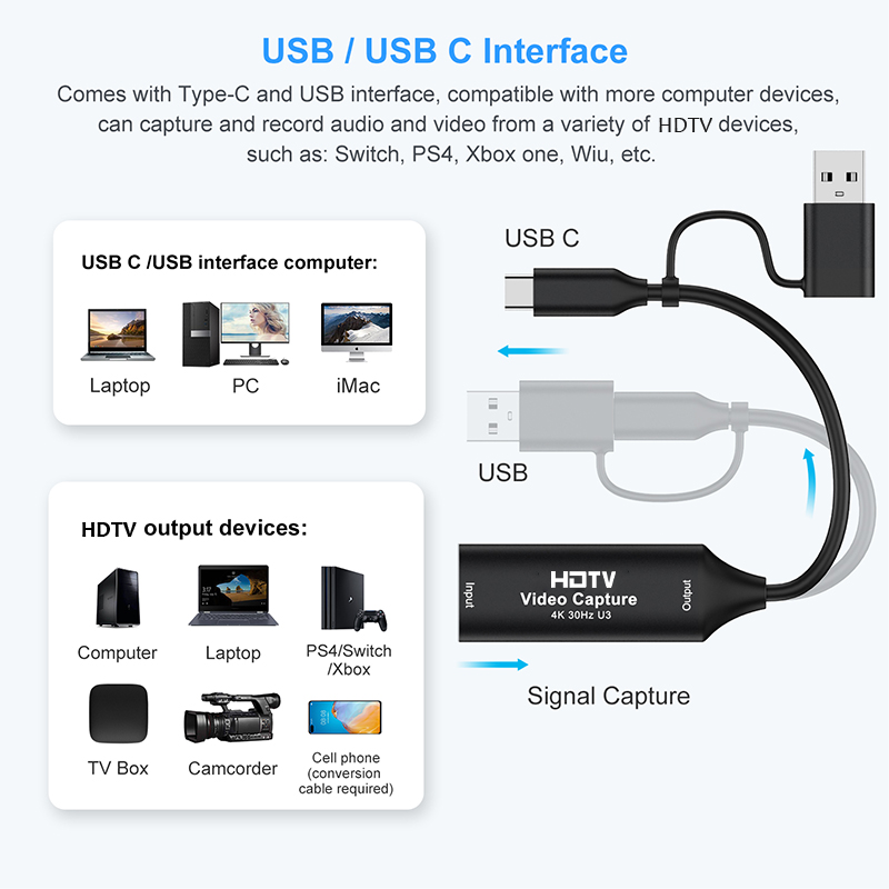 MS2130チップ搭載 Type C USB3.0/2.0  - Home Cinema Usb のレビューと価格