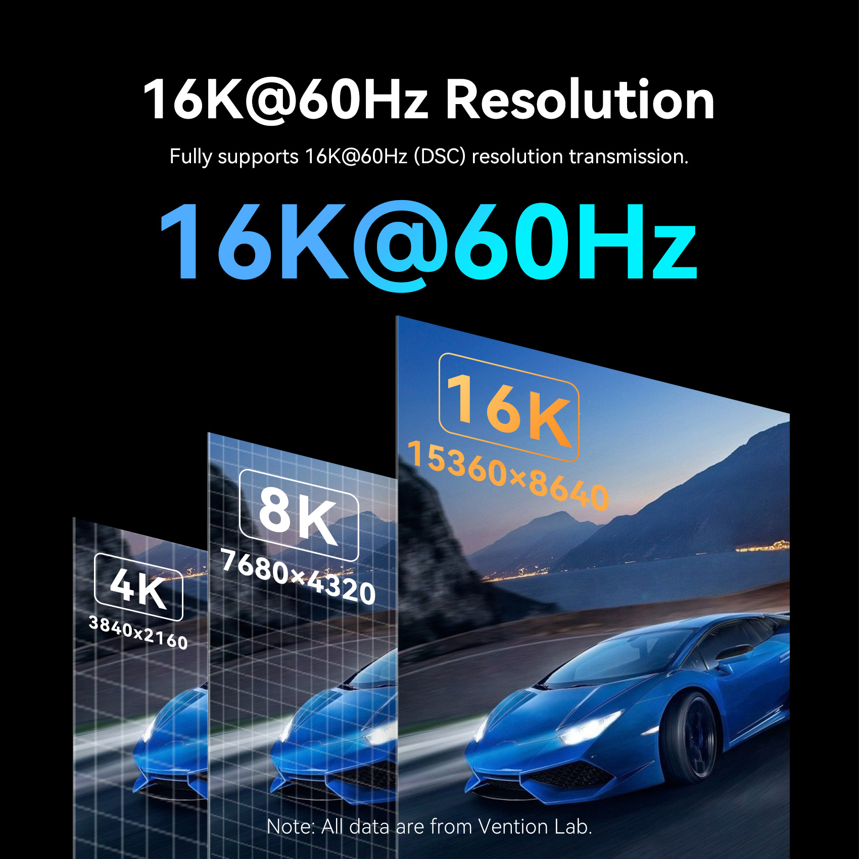 Vention 16K ディスプレイポートケーブル DP 2 - Home Cinema Projector Xiaomi のレビューと価格