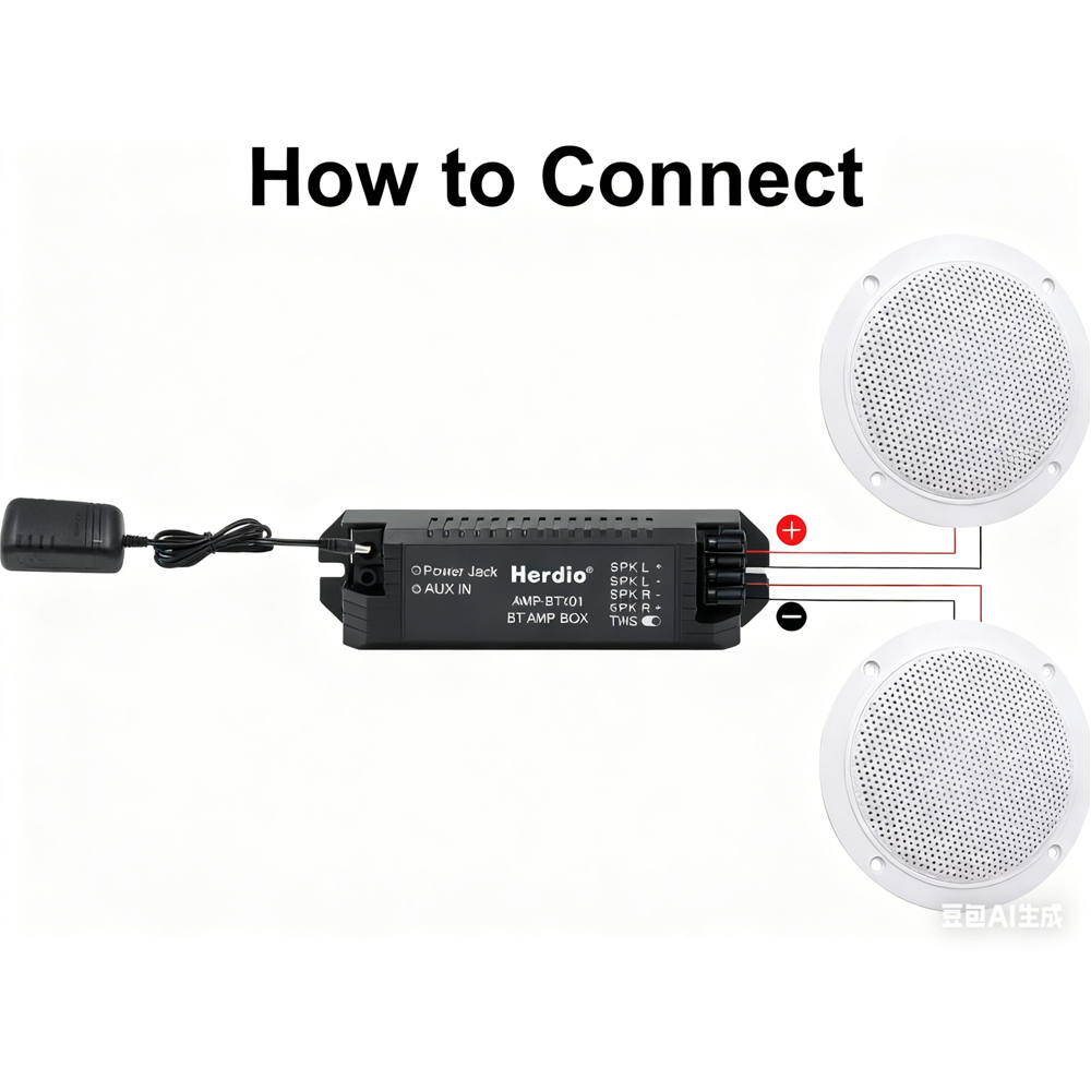 Herdio 4 インチ天井 Bluetooth スピーカー - Home Cinema Jbl のレビューと価格