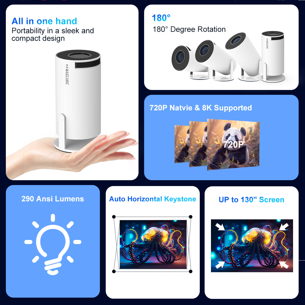 Magcubic プロジェクター HY300 Pro 8K  - Home Cinema Projector Xiaomi のレビューと価格