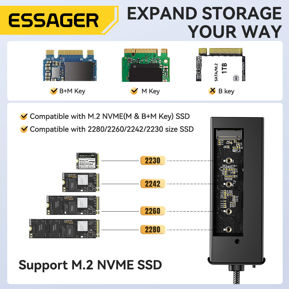 Essager USB C ハブ M.2 SSD ハードディ - Home Cinema Usb のレビューと価格
