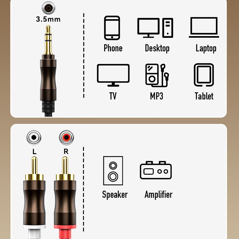 RCA-3.5mmジャックAUXオーディオケーブルHiFiス - Genius Home Cinema のレビューと価格