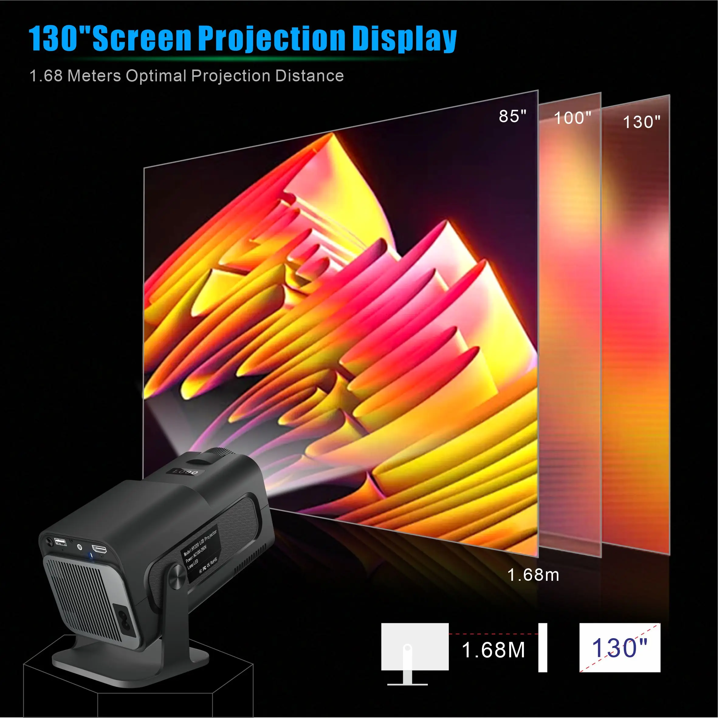 サランゲ HY320 ミニプロジェクター 720P フリース - Home Cinema Projector Xiaomi のレビューと価格