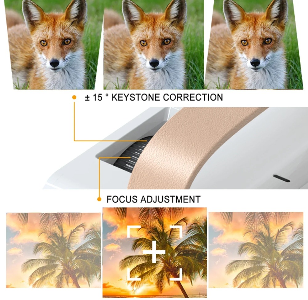 ポータブルスマート 4K プロジェクターミニホームシアター  - Home Cinema Led Projector のレビューと価格